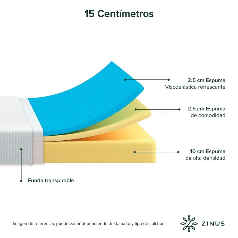 Colchón Zinus 1.5 Plazas 105x190x15cm Espuma y Fresco-2
