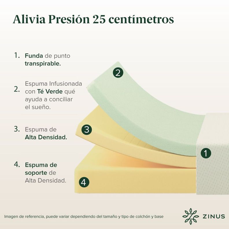 Cama Abel Zinus Colchón Espuma 1.5 Plazas Long 25cms-6