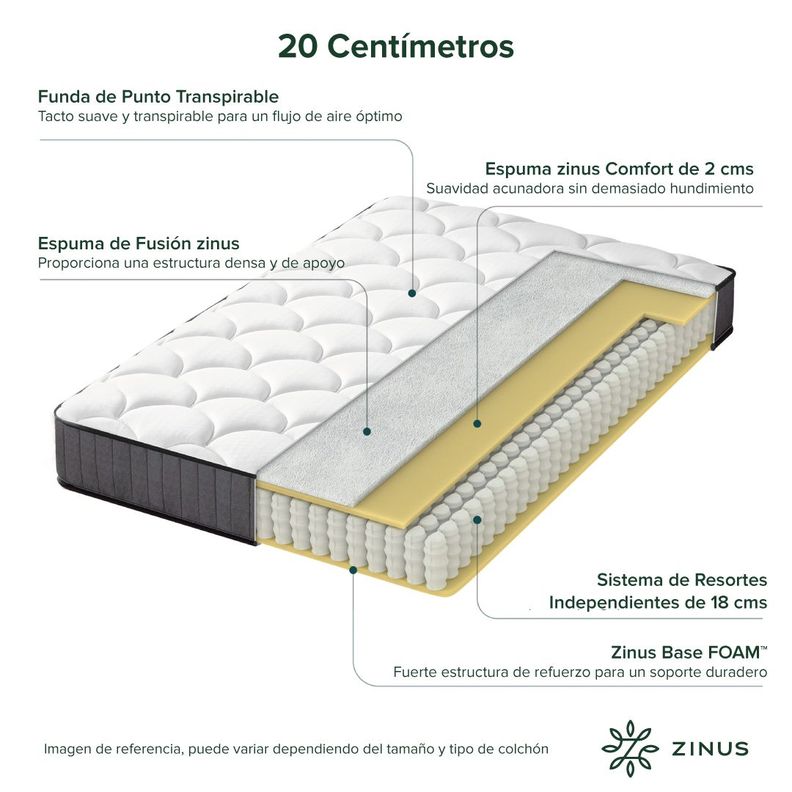 Colchón Zinus 2 Plazas Long 150x200x20cm Espuma y Resortes-4