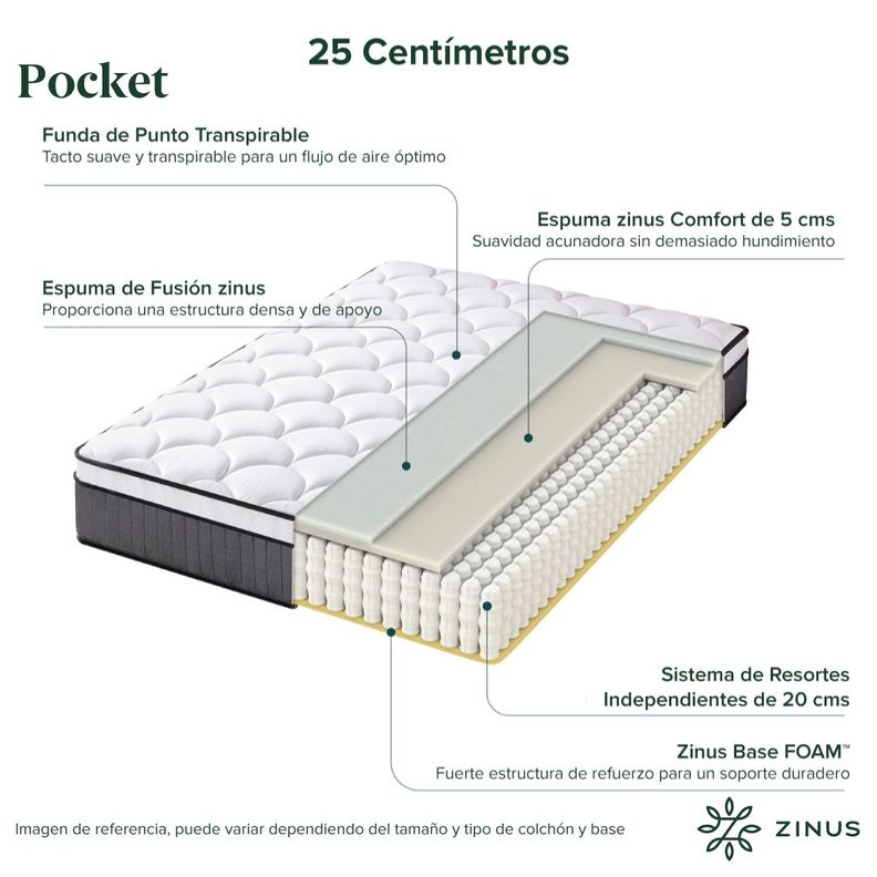 Cama Abel Zinus Resortes Pocket King 25cms-3