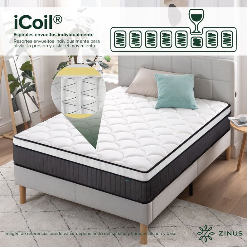 Cama Abel Zinus Resortes Pocket King 25cms-5