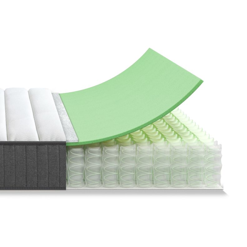 Colchón 1.5 plazas Resortes Pocket MSHOA Zinus 105x190x20cm-4
