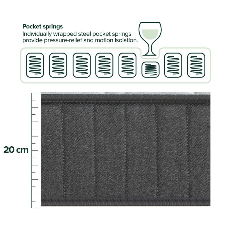 Colchón 1.5 plazas Resortes Pocket MSHOA Zinus 105x190x20cm-5