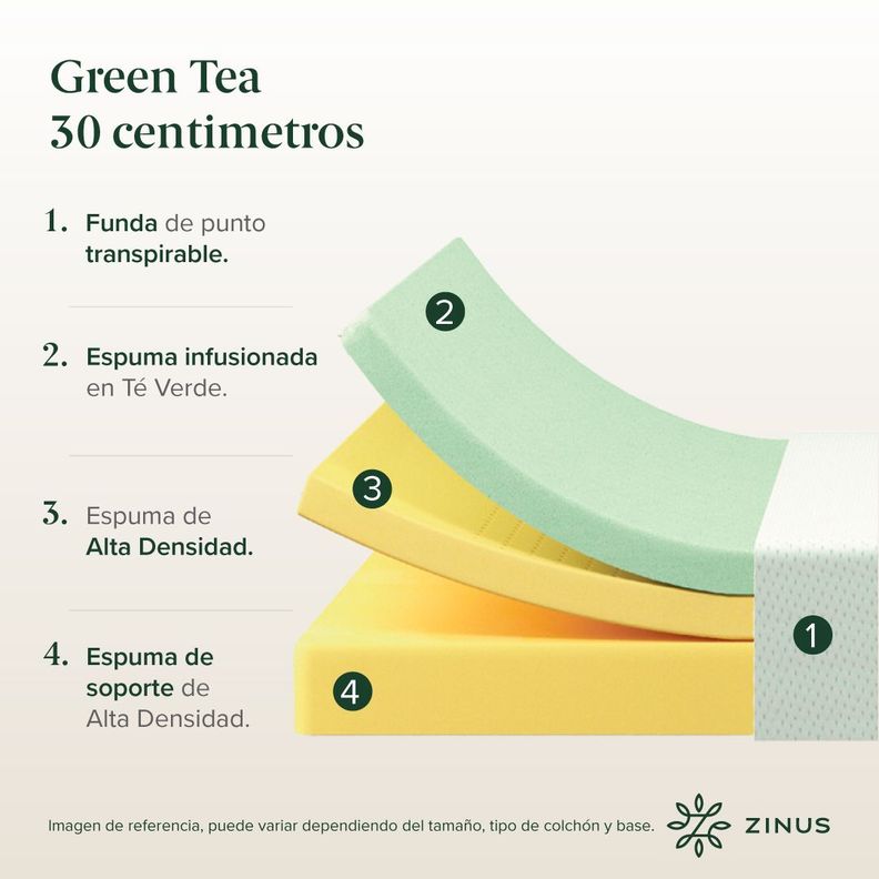 Cama Cambril Zinus Colchon Espuma Green Tea 2 Plazas-6