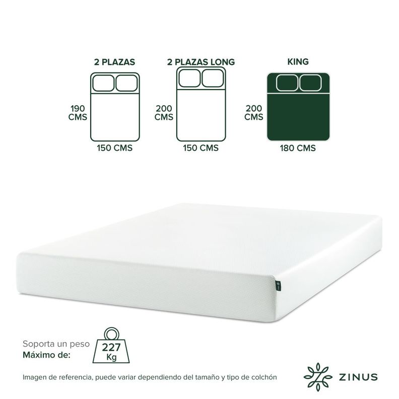 Colchón Zinus King 180x200x25cm Espuma Alivia Presión-3