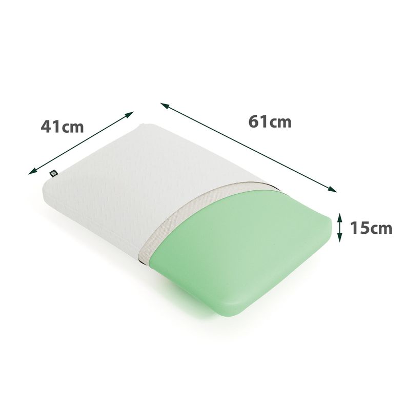 Almohada Cool Series Green Tea Memory Foam Zinus 40x60cm-1