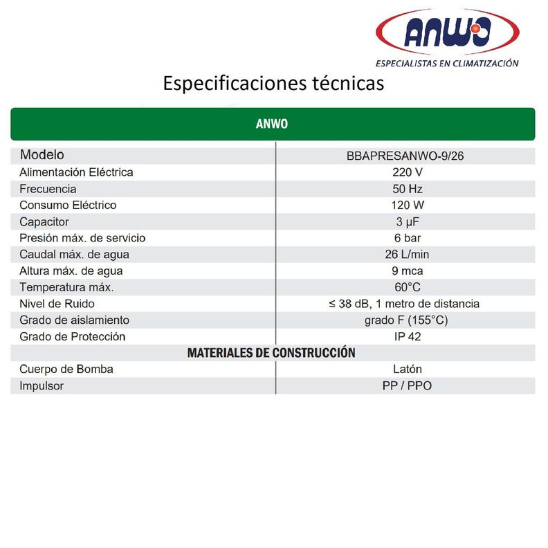 Bomba Presurizadora Anwo para calefones BBAPRESANWO-9/26-4