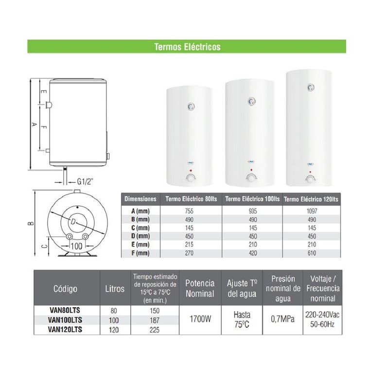 Termo Eléctrico Anwo 80 Litros VAN80LTS-1