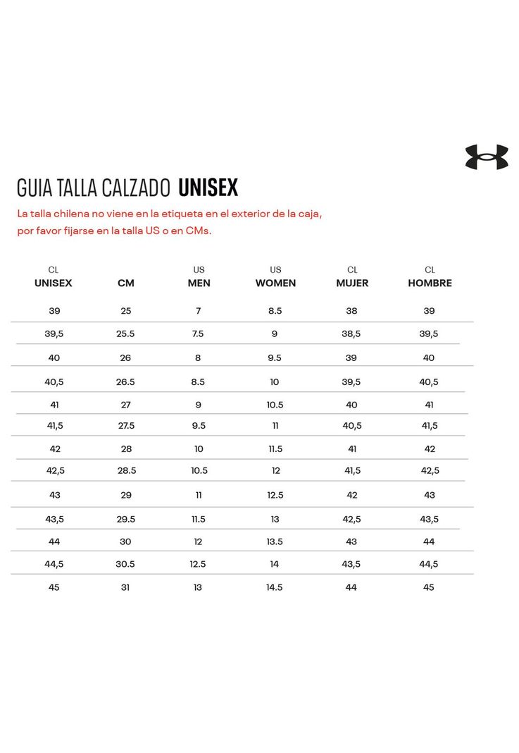Zapatillas Basketball unisex Curry Blanco-2
