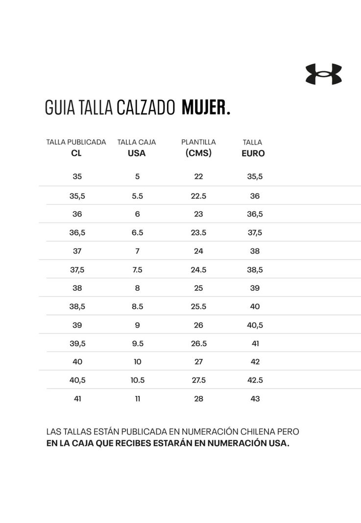 Zapatillas correr UA Surge 4 mujer Blanco-2