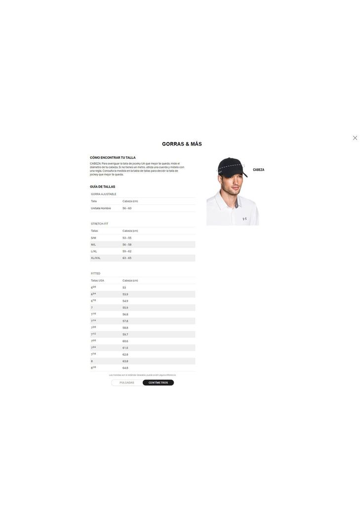 Jockey Snapback Curry para hombre Blanco-2