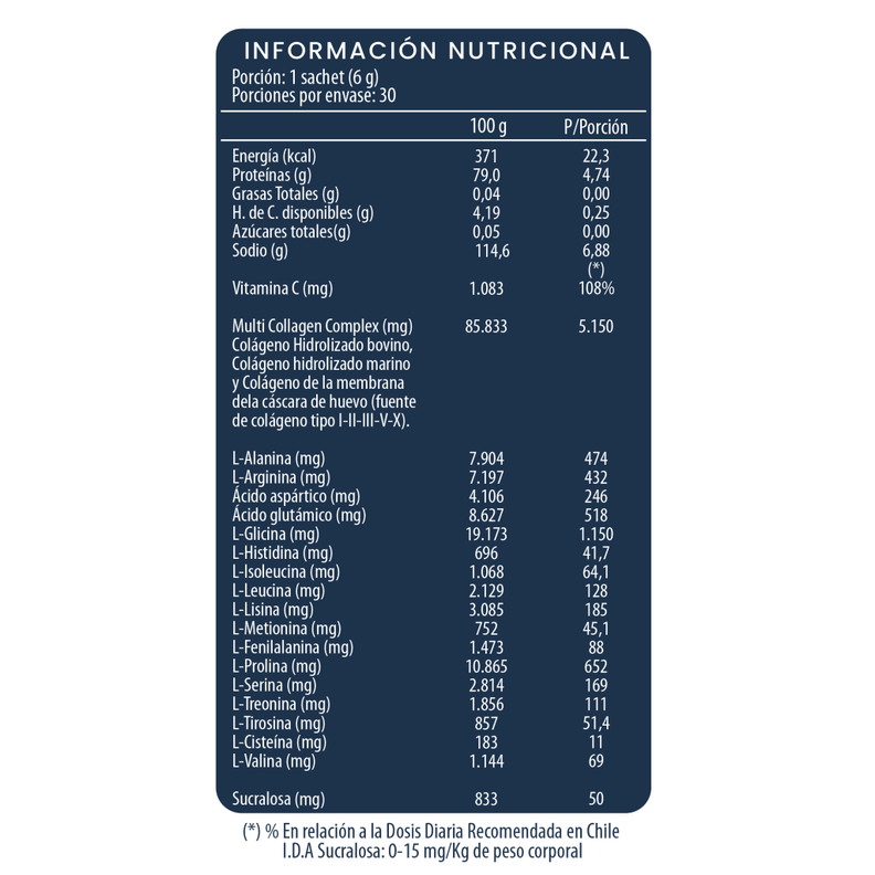 Multi Colágeno C-Pure x 30 sachets – Nutrapharm-1