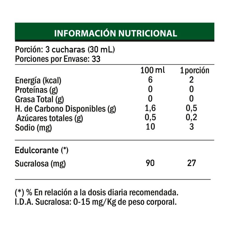 Aloe Vera Gel 1000 mL-2
