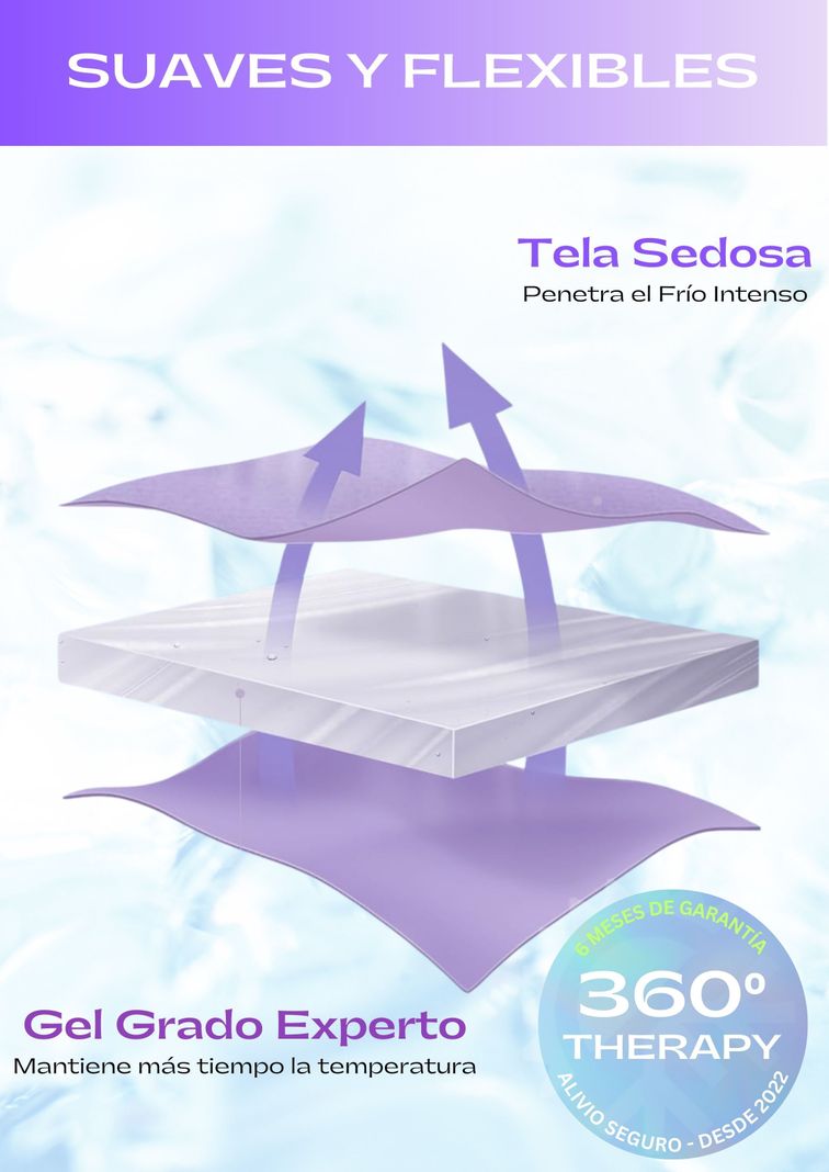 Compresa de Gel Sólido para Alivio de Muñeca y Mano (Tunel Capiano)-4