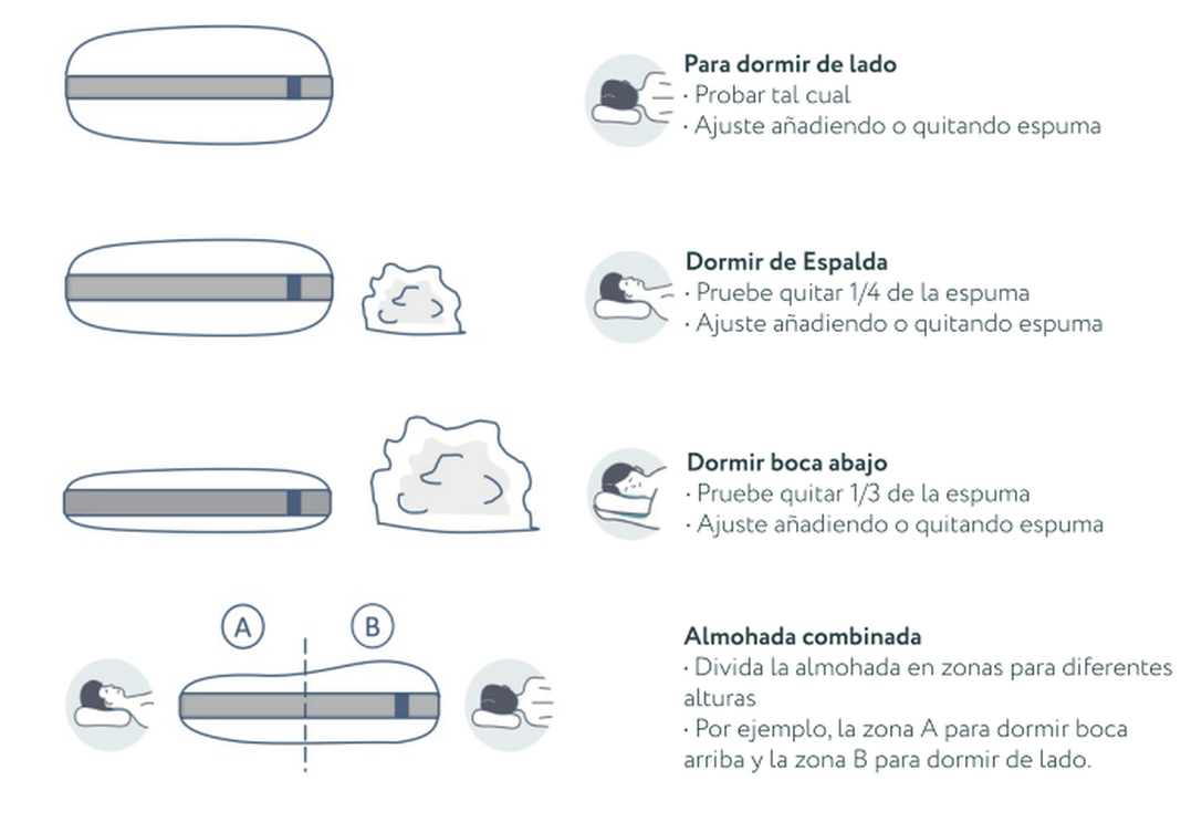 Almohada CloudPure | Hypnos-2