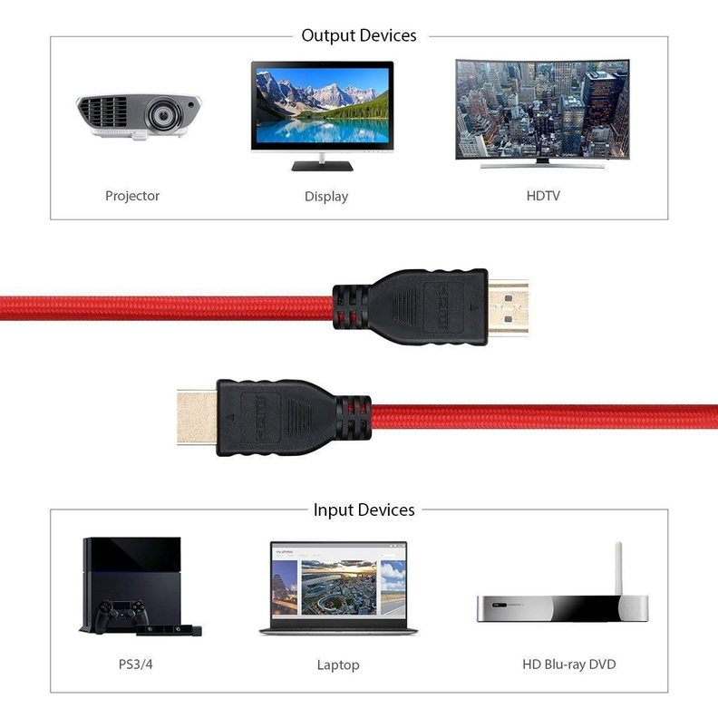 Cable Hdmi 15 Metros 2.0 4k Cables Hdmi 2.0 4k Cables Hdmi-5
