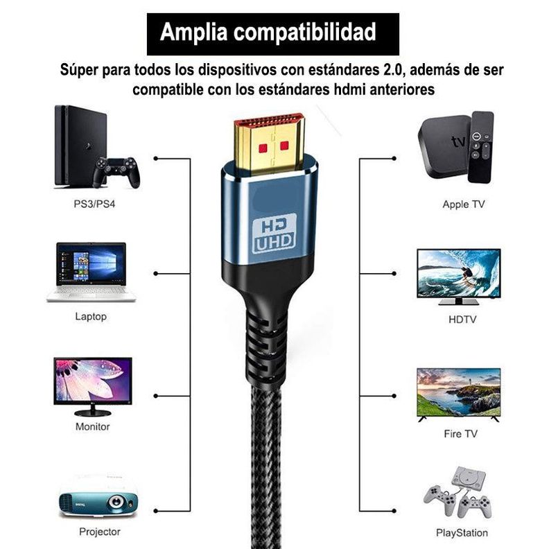 Cable Hdmi 4k Uhd V 2.0 2160p 10 Metros De Alta Velocidad-3