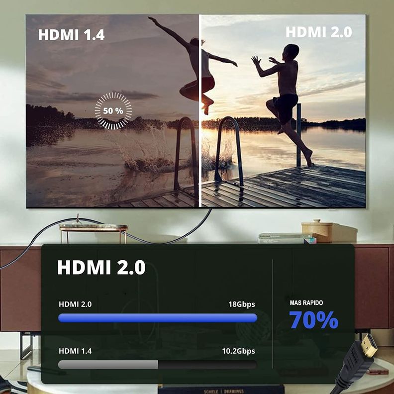 Cable 10 Metros Hdmi 4k Alta Velocidad Compatible Con Hdmi-6