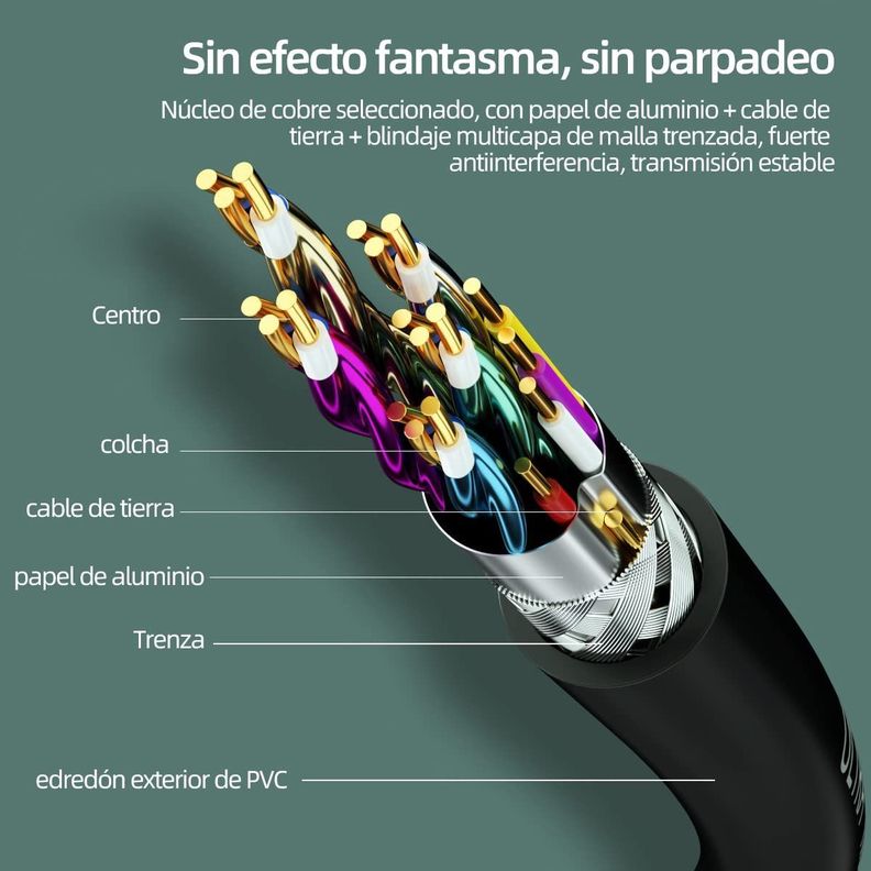 Cable Hdmi 8k De 3 Metros Ultra Hd V2.1 De Alta Velocidad-2