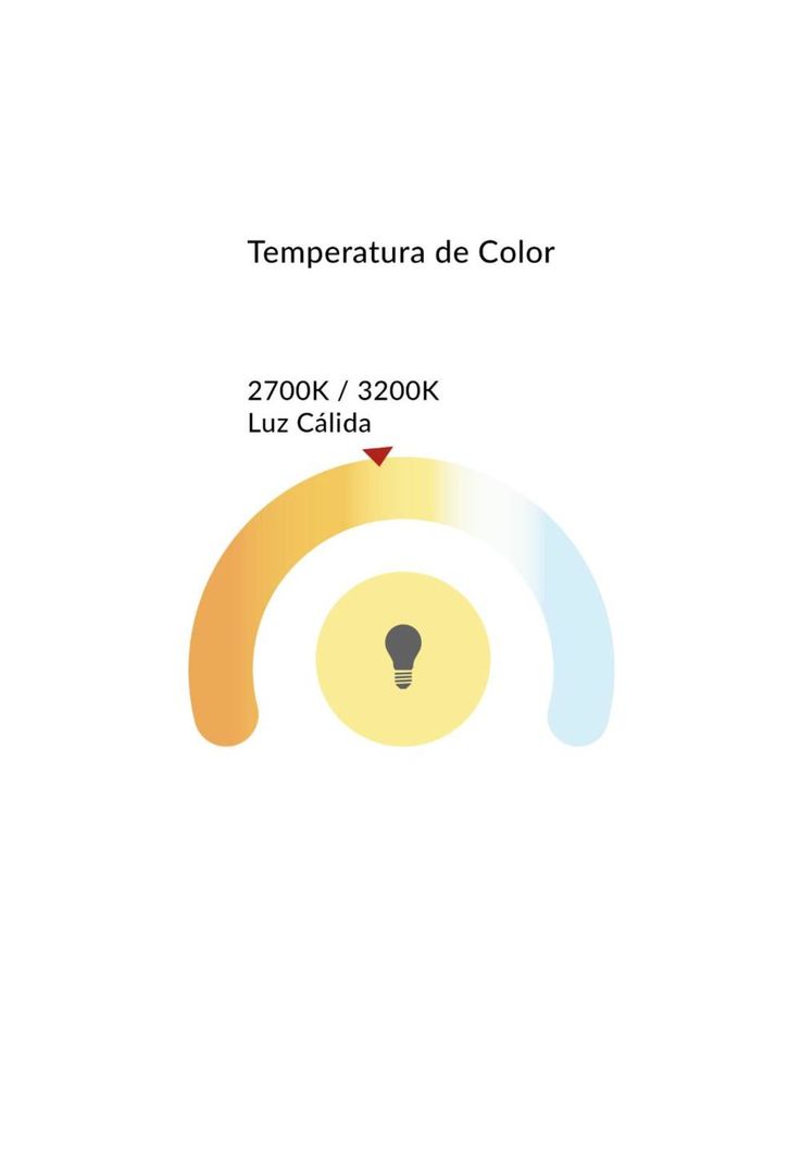 Proyector Led 20W 2700K Gris BP-3