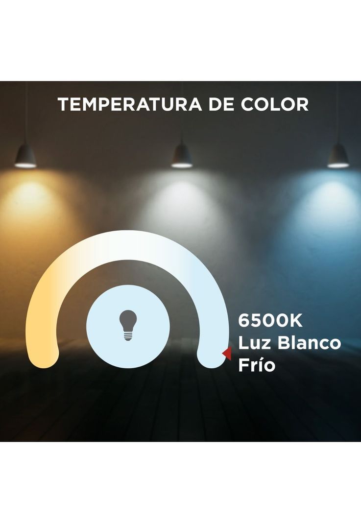 Panel LED Cuadrado Sobrepuesto 18W Luz Blanco Frío-2