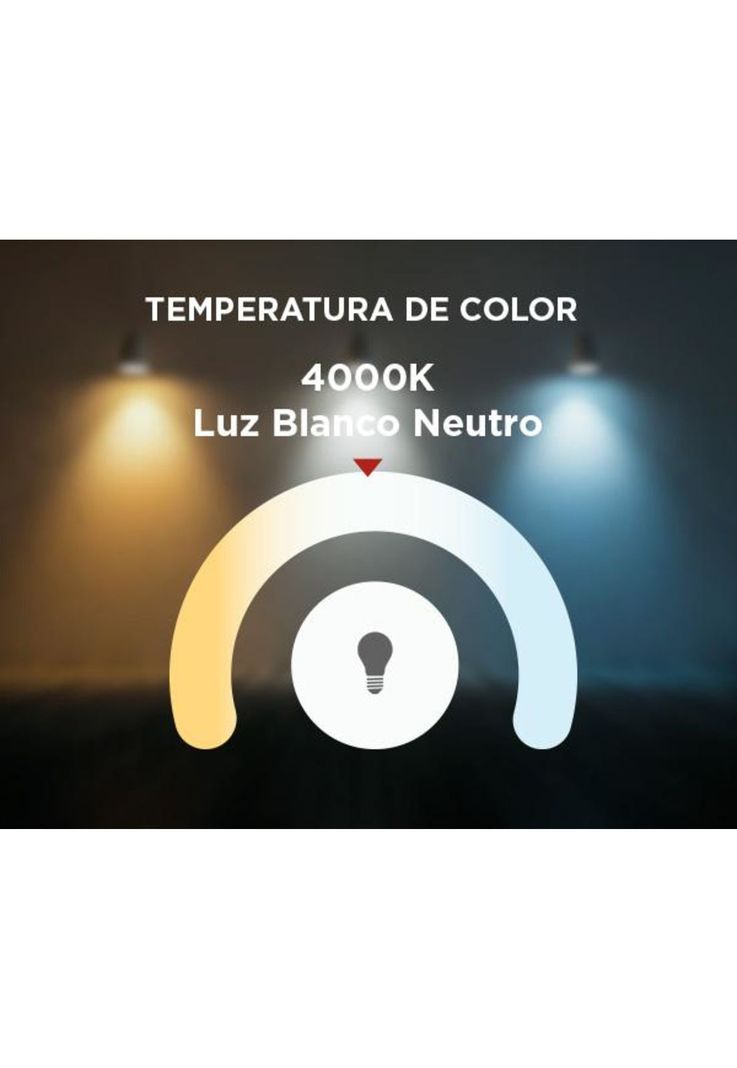 Panel Sobrepuesto Led 18w Luz Blanco Neutro C/kit Emergencia-1