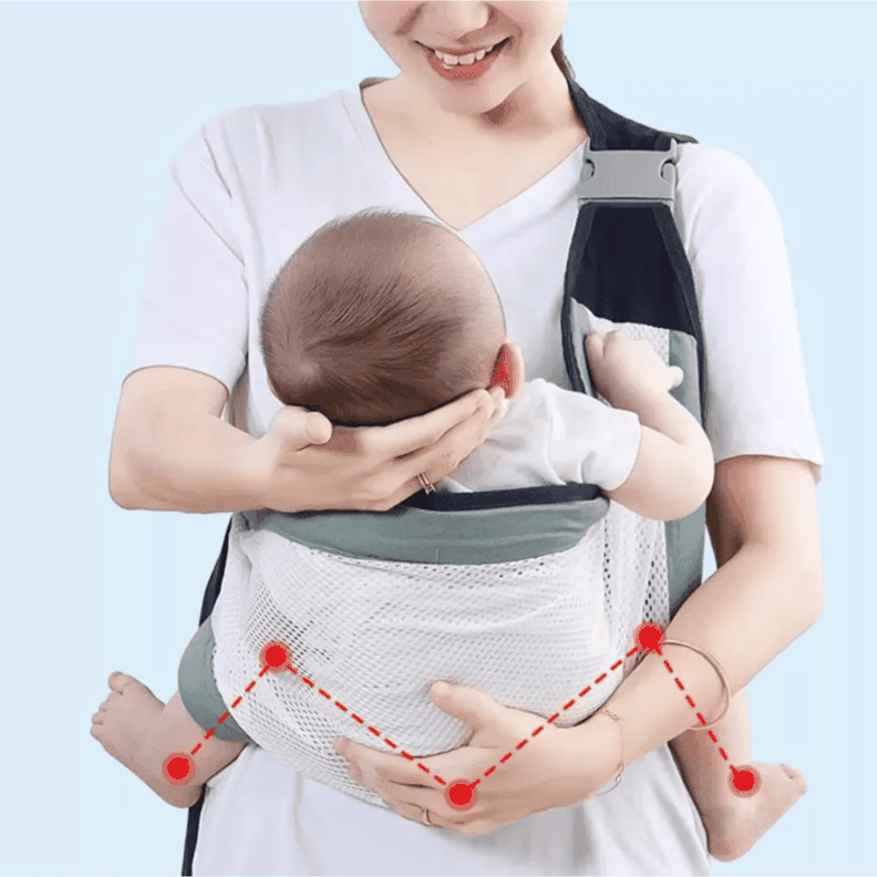 Portabebé Cangurera Ajustable Ergonómico Fular Multiposición-4