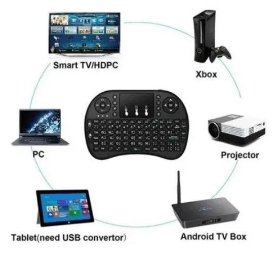 Mini Teclado Inalámbrico Con Iluminación Led Mouse Touchpad-3