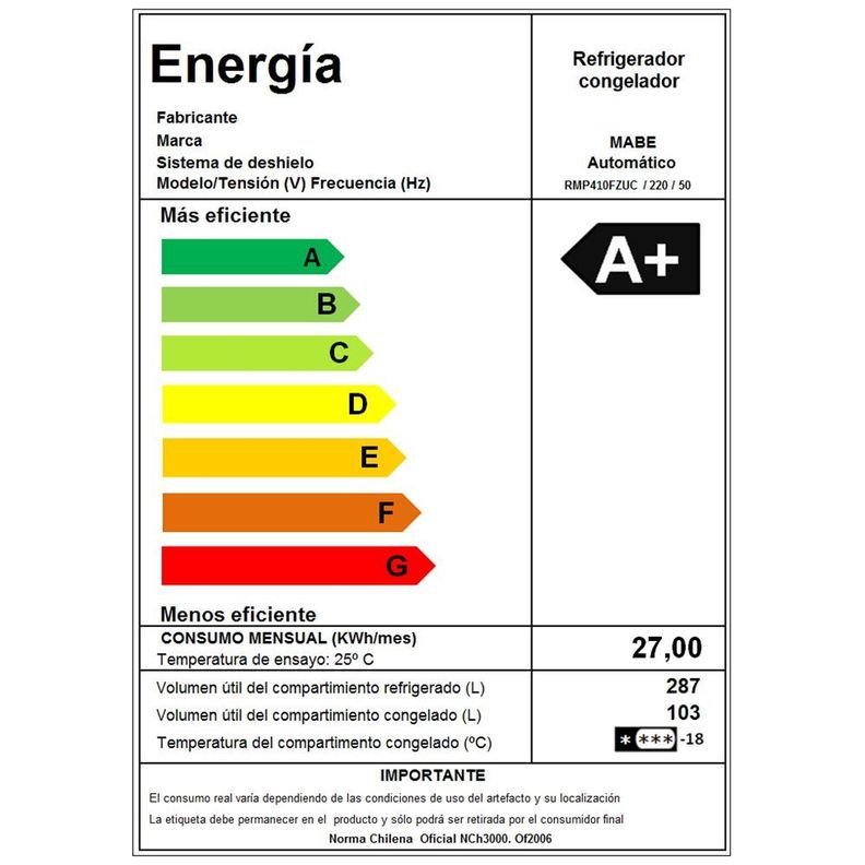 Refrigerador No Frost 400 L Brutos Black Steel Mabe Rmp410fzuc-5
