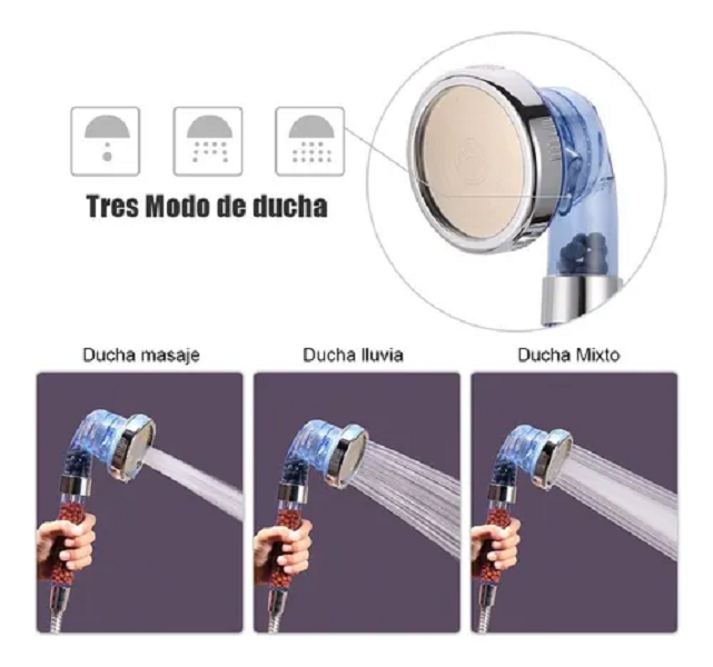 Baño Mango Ducha Telefono Alta Presion Ducha Teléfono Ahorro Agua-4