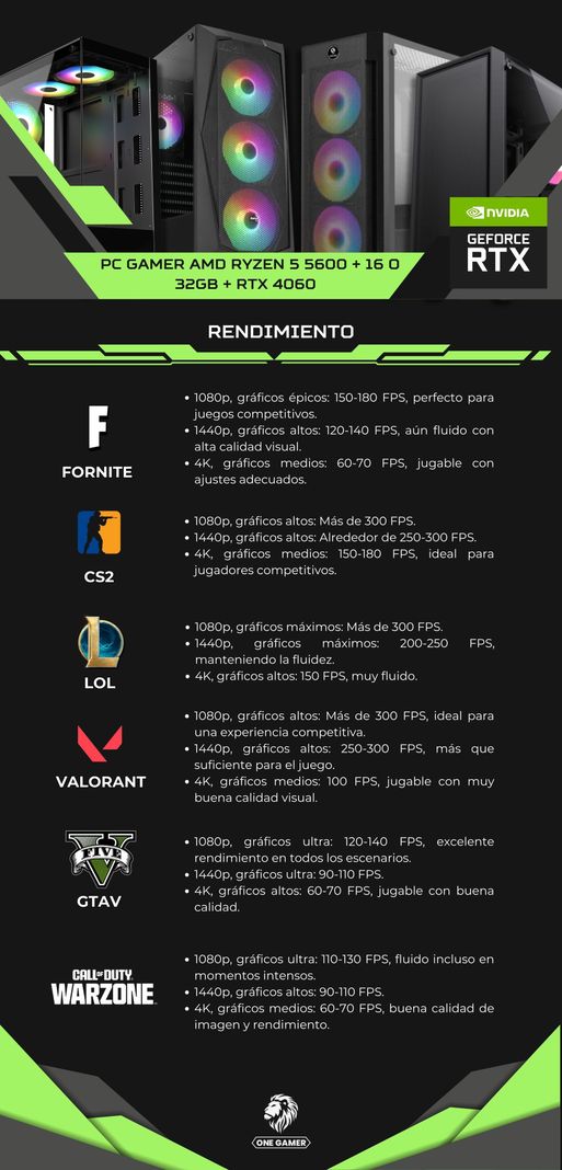 Pc Gamer Amd Ryzen 5 5600 + 16GB + RTX 4060 + 1TB + P1-3
