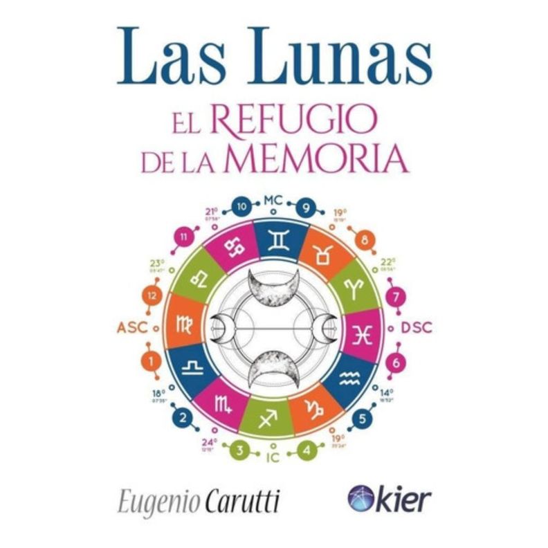 Libro Las Lunas: El Refugio De La Memoria - Eugenio Carutti-0