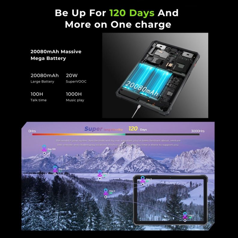 HOTWAV R9 Pro - Tablet Resistente con Batería de 20.080mAh -4