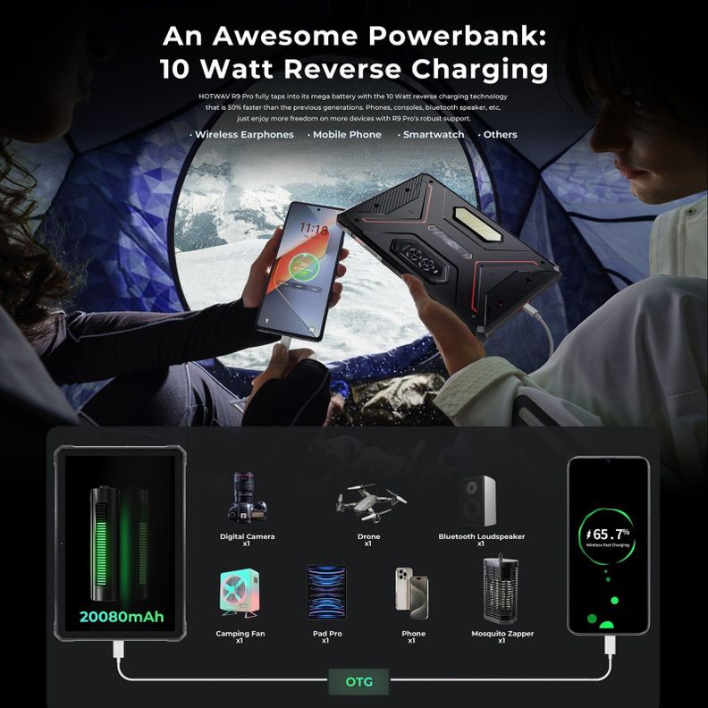 HOTWAV R9 Pro - Tablet Resistente con Batería de 20.080mAh -5