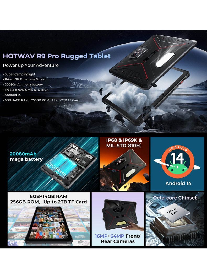 HOTWAV R9 Pro - Tablet Resistente con Batería de 20.080mAh -1