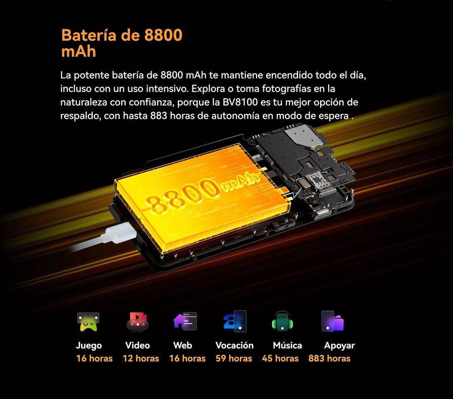 Blackview BV8100 - Smartphone Rugged 50 MP, Pantalla 2.4K-6