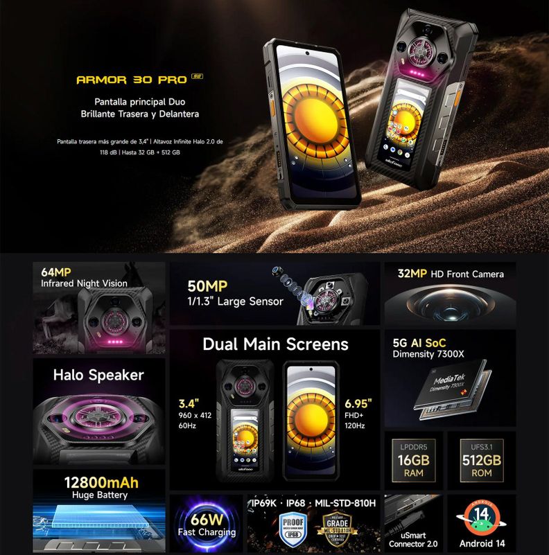 Ulefone Armor 30 Pro - Celular 5G Resistente Doble Pantalla-2