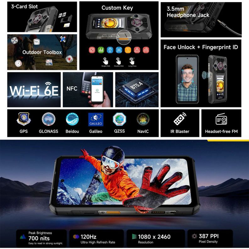 Ulefone Armor 30 Pro - Celular 5G Resistente Doble Pantalla-3