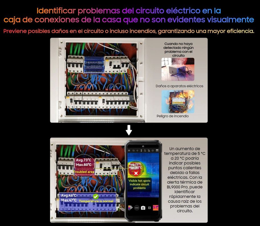 Blackview BL9000 Pro - Cámara térmica, Killer Cat S62 Pro-5