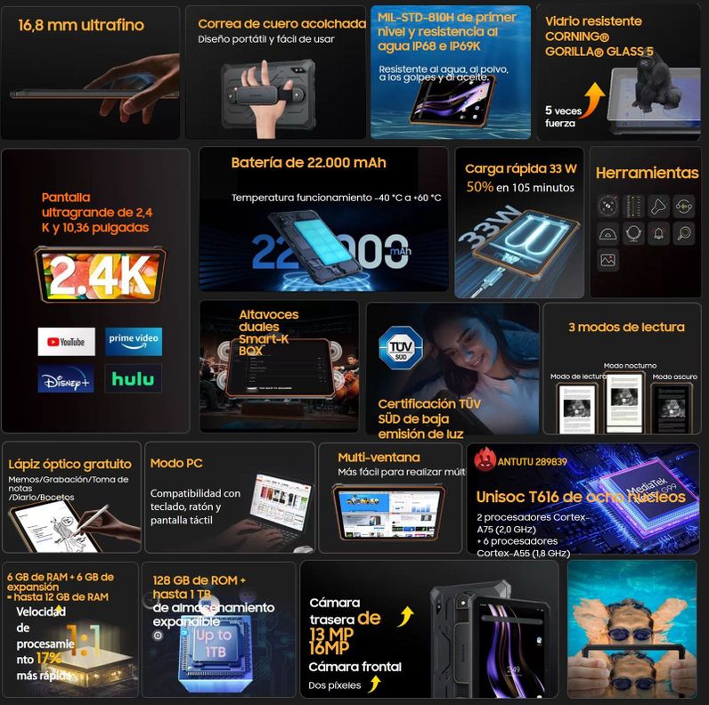 Blackview Active 8 - Tablet Resistente IP68/IP69K, 2.4K 10.-3