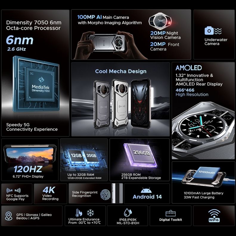 Doogee S200 - Smartphone Ultra resistente IP68, Dualsim 5G-2