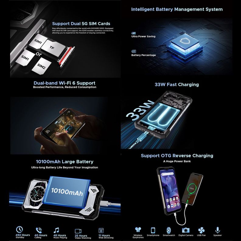 Doogee S200 - Smartphone Ultra resistente IP68, Dualsim 5G-7
