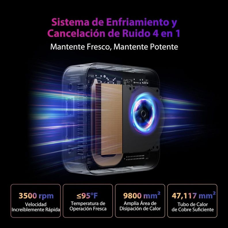 Blackview MP80 - Mini PC Intel® N95, 16GB RAM, 512GB SSD, 4-4