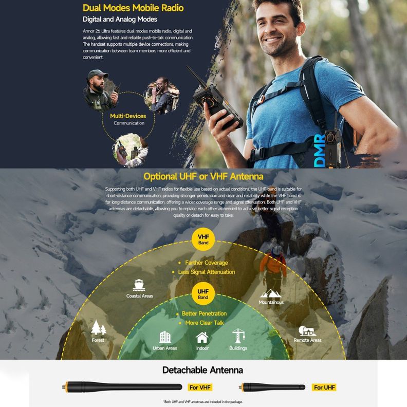 Ulefone Armor 26 Ultra - Smartphone Rudo con Walkie-Talkie-2