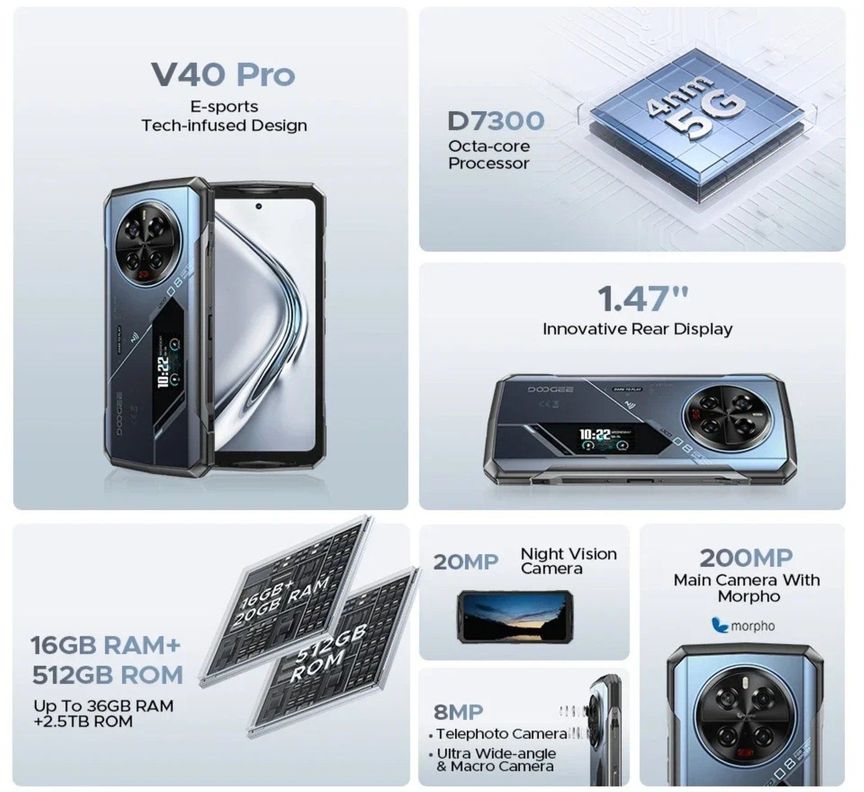 DOOGEE V40 Pro - Smartphone Rugerizado 5G con 36GB RAM-3
