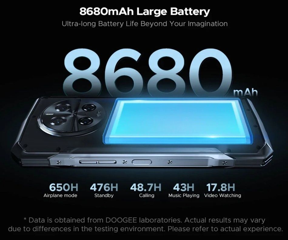 DOOGEE V40 Pro - Smartphone Rugerizado 5G con 36GB RAM-7