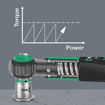 Llave de Torque Safe Torque A2 Hexagono 2 - 12Nm-2