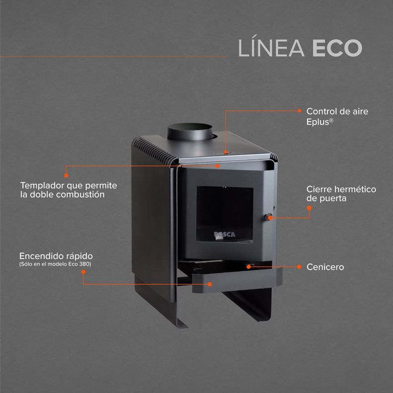 Calefactor Bosca A Leña Eco 350-4