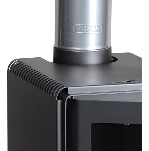 Calefactor Bosca A Leña Eco 380-7