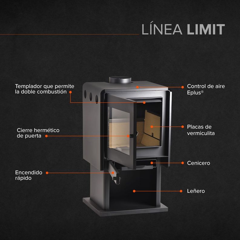Calefactor Bosca A Leña Limit 380-1